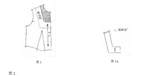 紳凱服裝淺談西服定做中方領(lǐng)的貼邊